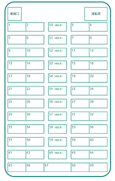 有限会社ルミナス交通　大型バス座席表